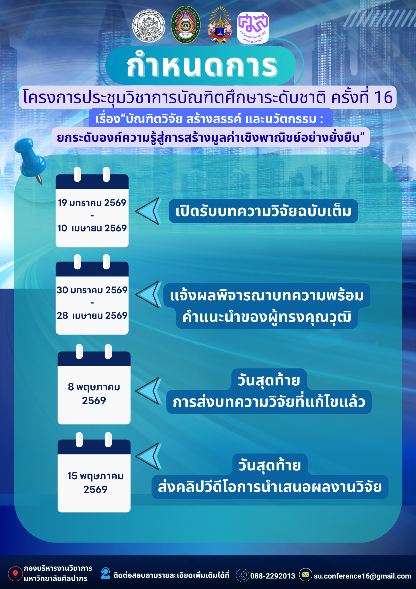 วัตถุประสงค์ 2